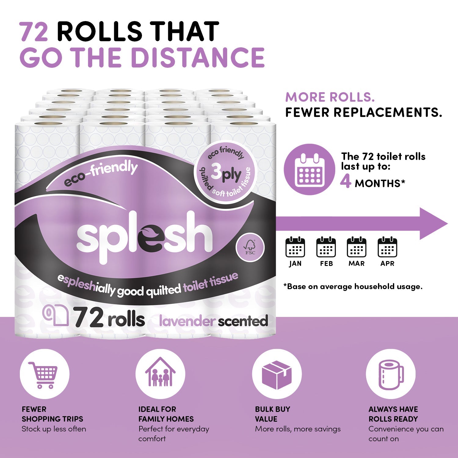 Splesh Toilet Roll, Soft & Quilted Eco-Friendly Lavender, 72 Rolls