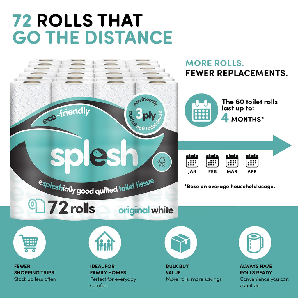 Splesh Toilet Roll, Soft & Quilted Eco-Friendly, White, 72 Rolls